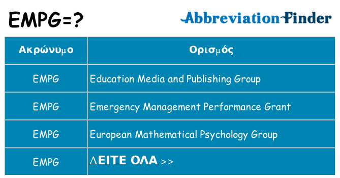 Τι σημαίνει empg ηρεμήσει