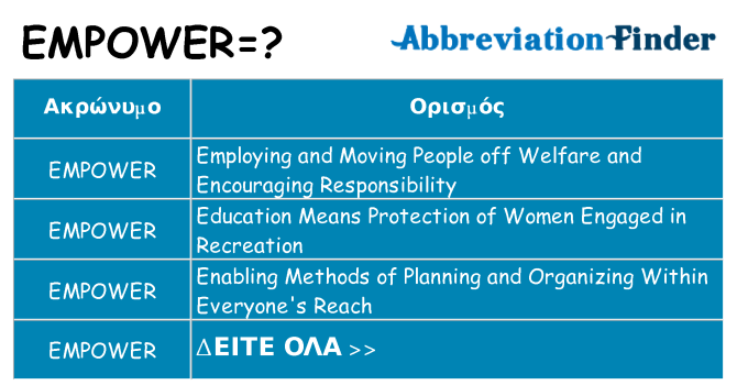 Τι σημαίνει empower ηρεμήσει