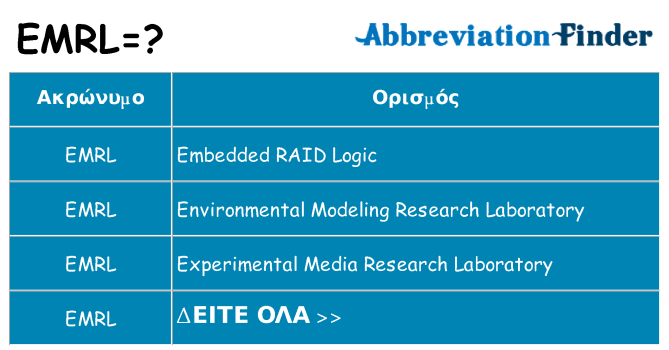 Τι σημαίνει emrl ηρεμήσει