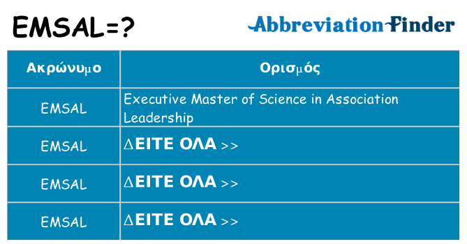 Τι σημαίνει emsal ηρεμήσει