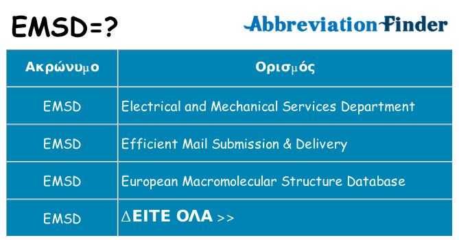 Τι σημαίνει emsd ηρεμήσει