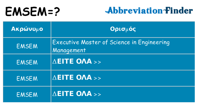 Τι σημαίνει emsem ηρεμήσει