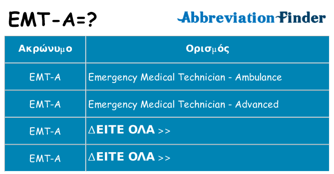 Τι σημαίνει emt-a ηρεμήσει
