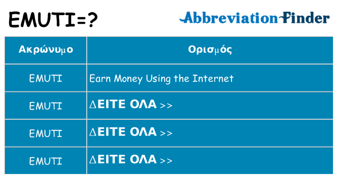 Τι σημαίνει emuti ηρεμήσει