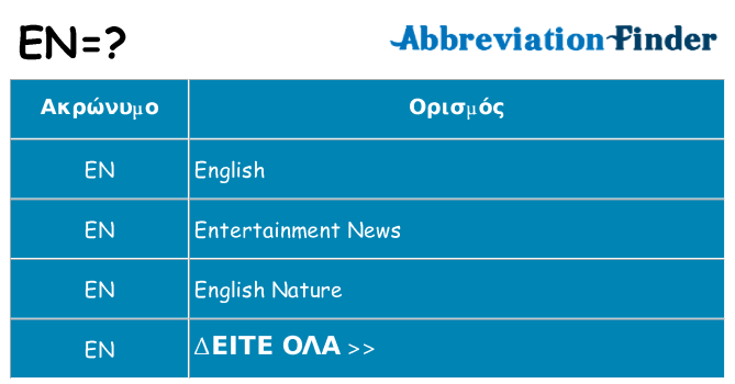 Τι σημαίνει en ηρεμήσει