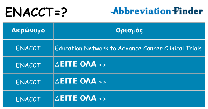 Τι σημαίνει enacct ηρεμήσει