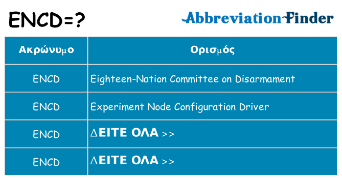 Τι σημαίνει encd ηρεμήσει