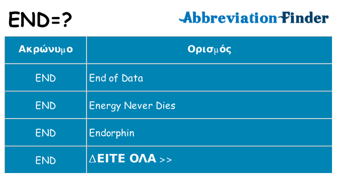 Τι σημαίνει end ηρεμήσει