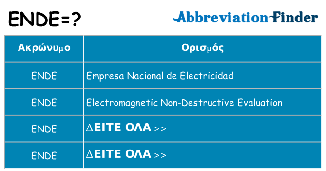 Τι σημαίνει ende ηρεμήσει