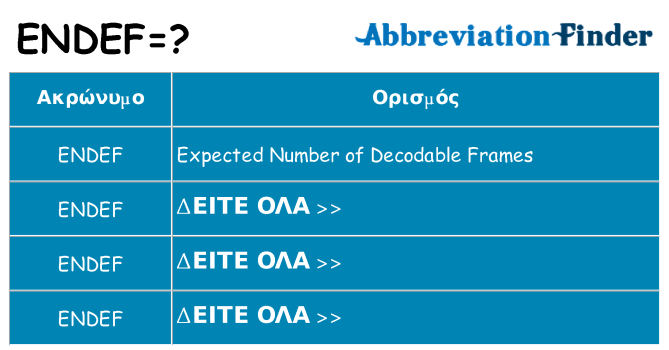 Τι σημαίνει endef ηρεμήσει