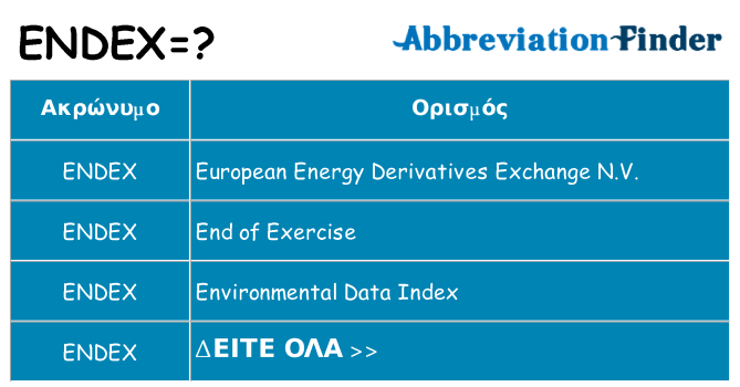 Τι σημαίνει endex ηρεμήσει