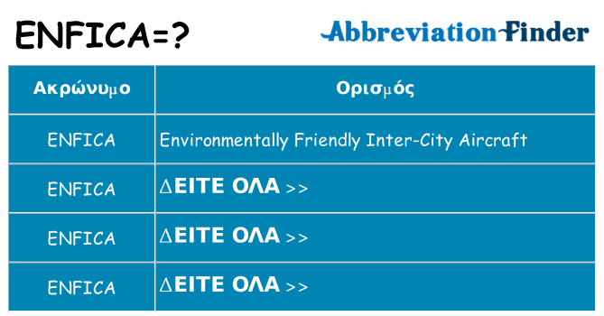 Τι σημαίνει enfica ηρεμήσει