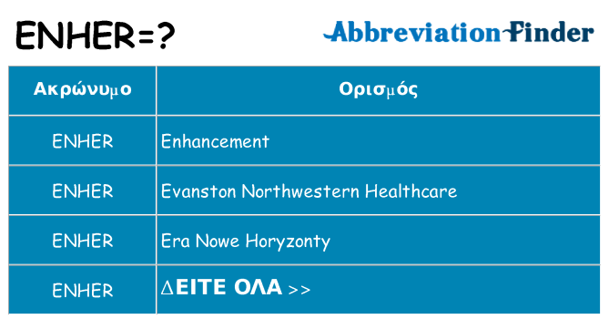 Τι σημαίνει enher ηρεμήσει