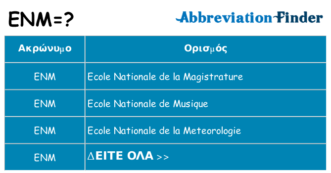 Τι σημαίνει enm ηρεμήσει