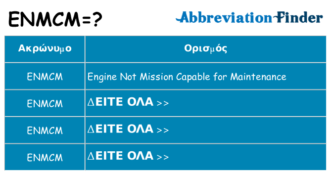 Τι σημαίνει enmcm ηρεμήσει