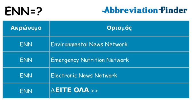 Τι σημαίνει enn ηρεμήσει