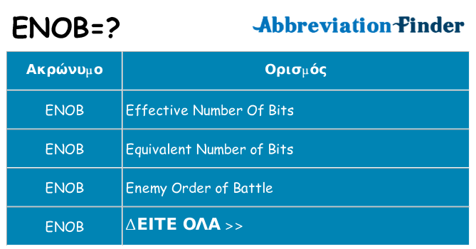 Τι σημαίνει enob ηρεμήσει