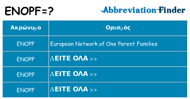 Τι σημαίνει enopf ηρεμήσει