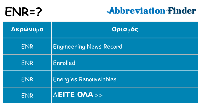 Τι σημαίνει enr ηρεμήσει