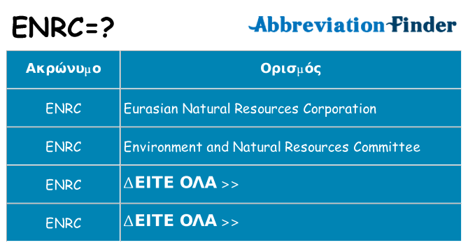 Τι σημαίνει enrc ηρεμήσει