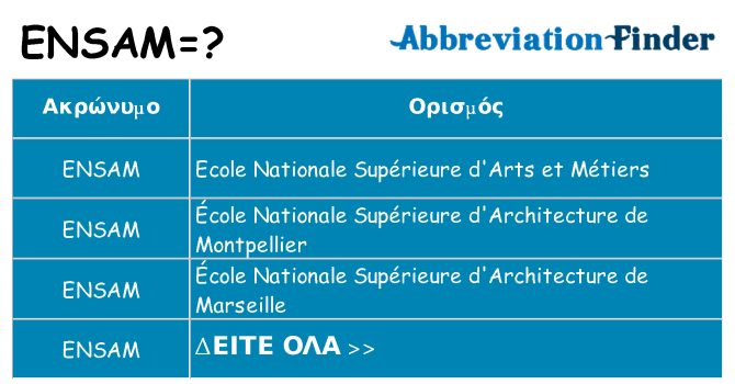 Τι σημαίνει ensam ηρεμήσει