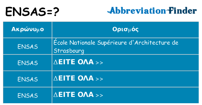Τι σημαίνει ensas ηρεμήσει