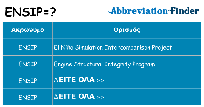 Τι σημαίνει ensip ηρεμήσει