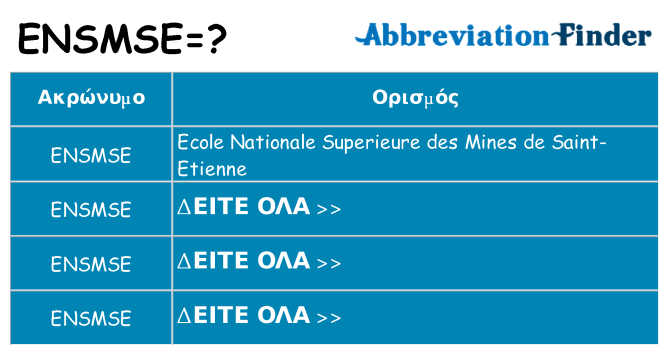 Τι σημαίνει ensmse ηρεμήσει