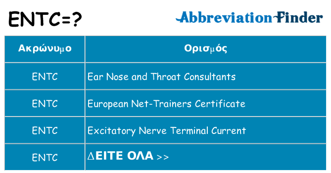 Τι σημαίνει entc ηρεμήσει