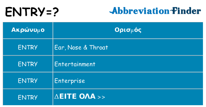 Τι σημαίνει entry ηρεμήσει