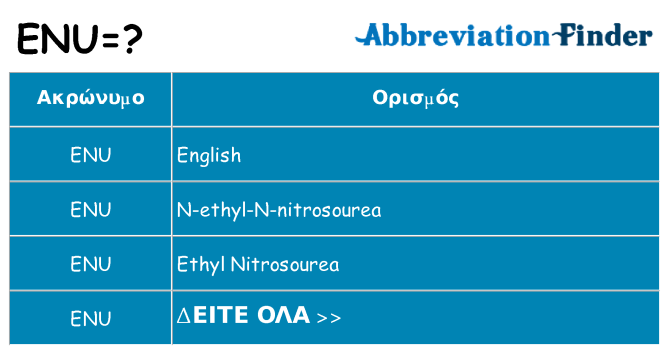 Τι σημαίνει enu ηρεμήσει