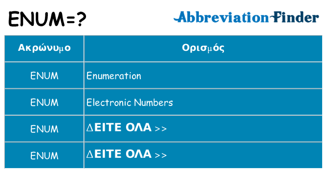 Τι σημαίνει enum ηρεμήσει