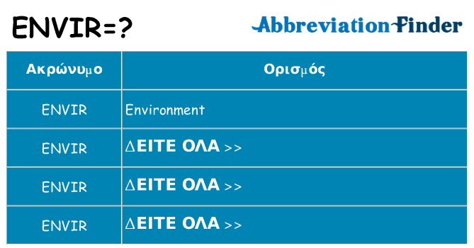 Τι σημαίνει envir ηρεμήσει