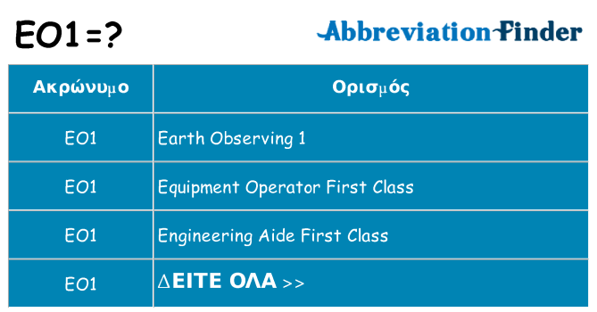 Τι σημαίνει eo1 ηρεμήσει