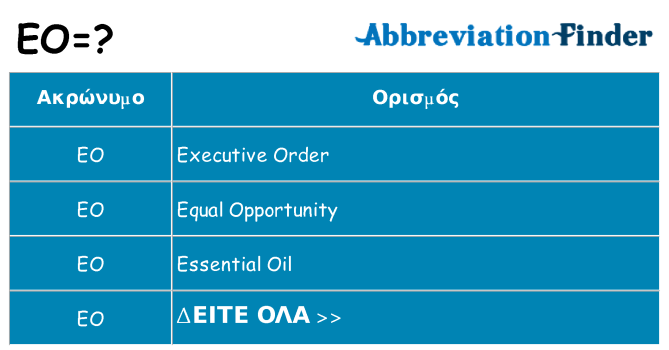 Τι σημαίνει eo ηρεμήσει