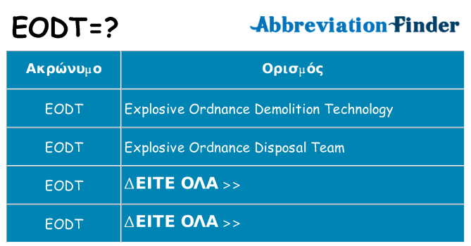 Τι σημαίνει eodt ηρεμήσει