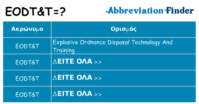 Τι σημαίνει eodtt ηρεμήσει