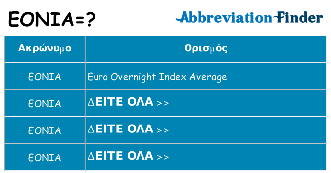 Τι σημαίνει eonia ηρεμήσει