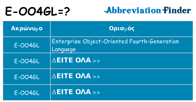 Τι σημαίνει e-oo4gl ηρεμήσει