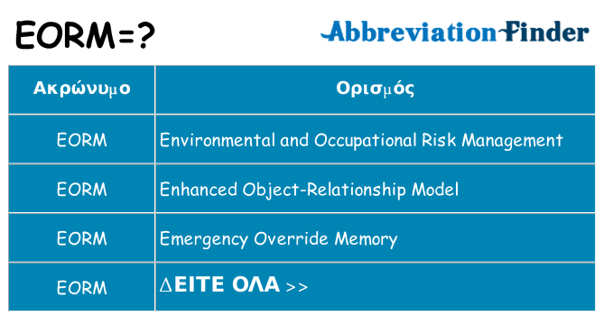 Τι σημαίνει eorm ηρεμήσει