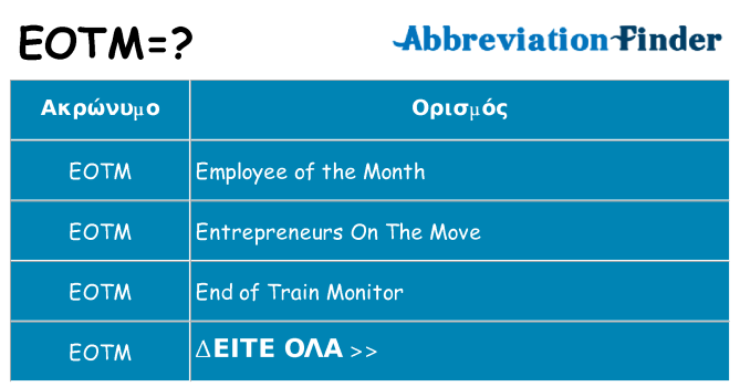 Τι σημαίνει eotm ηρεμήσει
