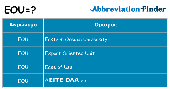 Τι σημαίνει eou ηρεμήσει
