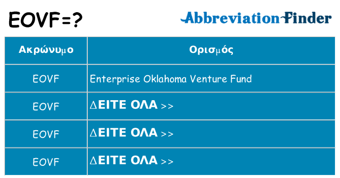 Τι σημαίνει eovf ηρεμήσει