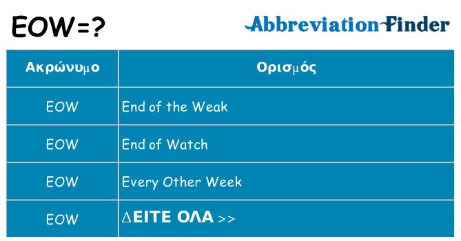Τι σημαίνει eow ηρεμήσει