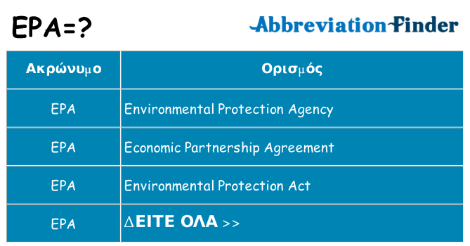 Τι σημαίνει epa ηρεμήσει