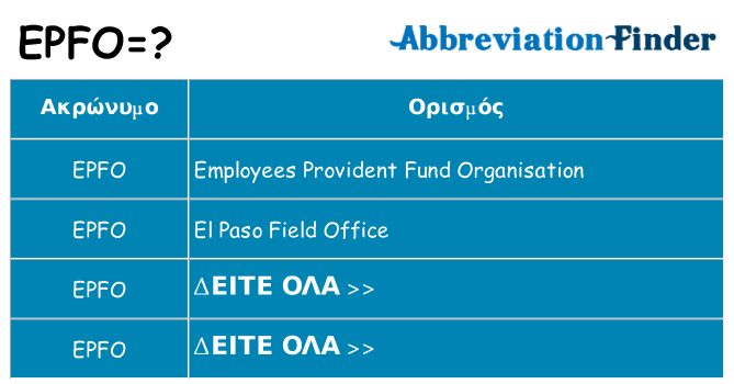 Τι σημαίνει epfo ηρεμήσει