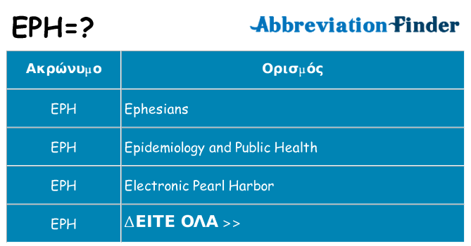 Τι σημαίνει eph ηρεμήσει