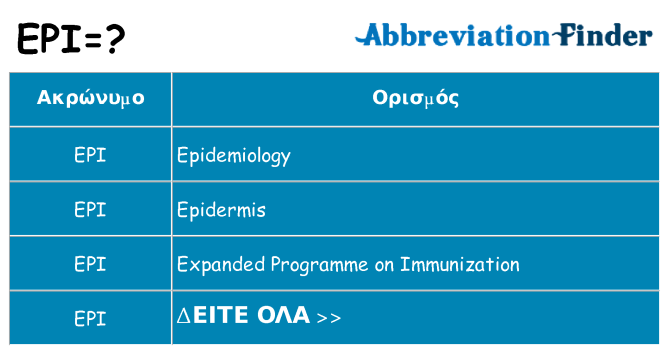 Τι σημαίνει epi ηρεμήσει