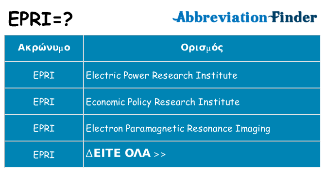 Τι σημαίνει epri ηρεμήσει