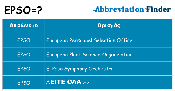 Τι σημαίνει epso ηρεμήσει